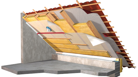 Схема утепления крыши минеральной ватой